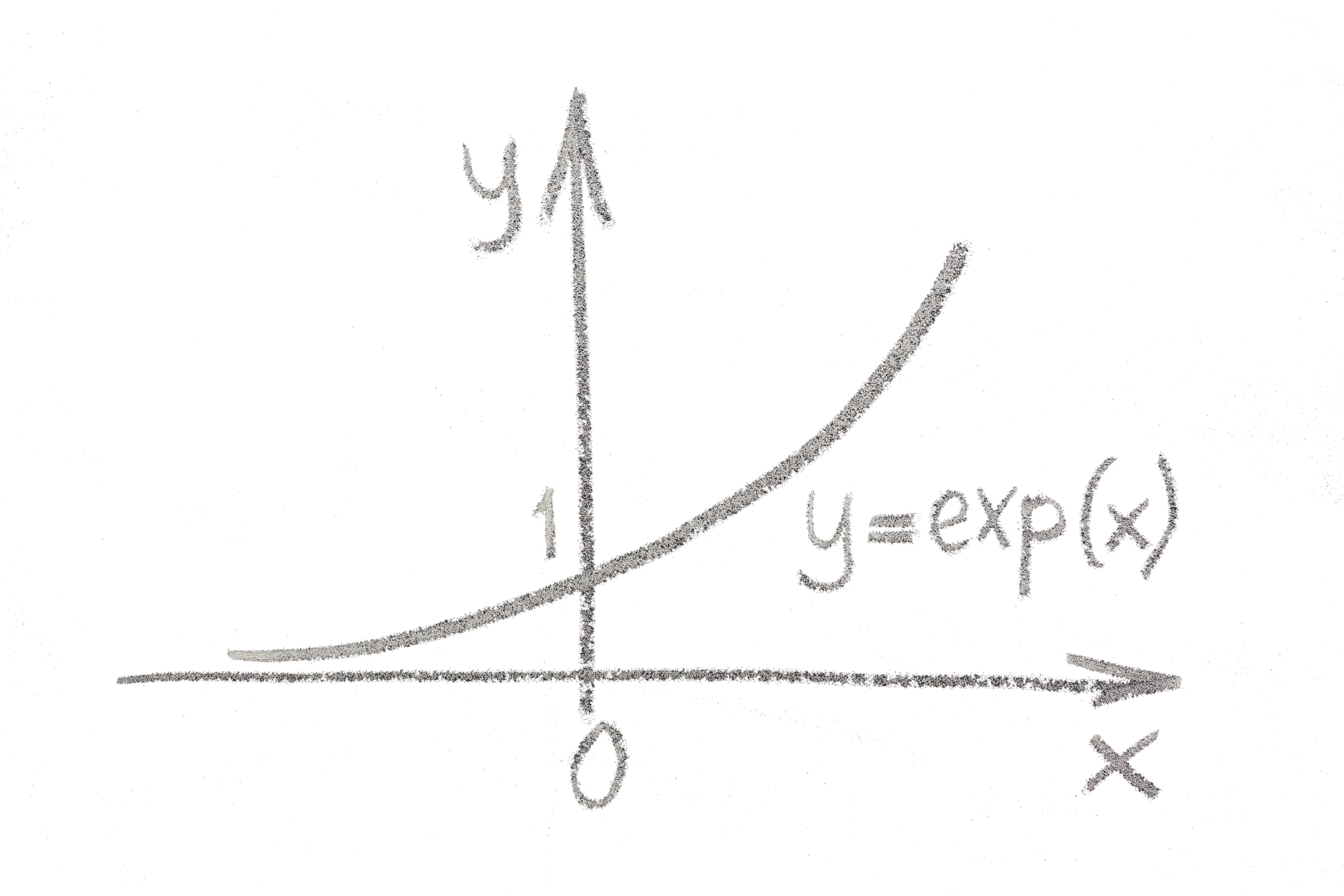 Exponential Think